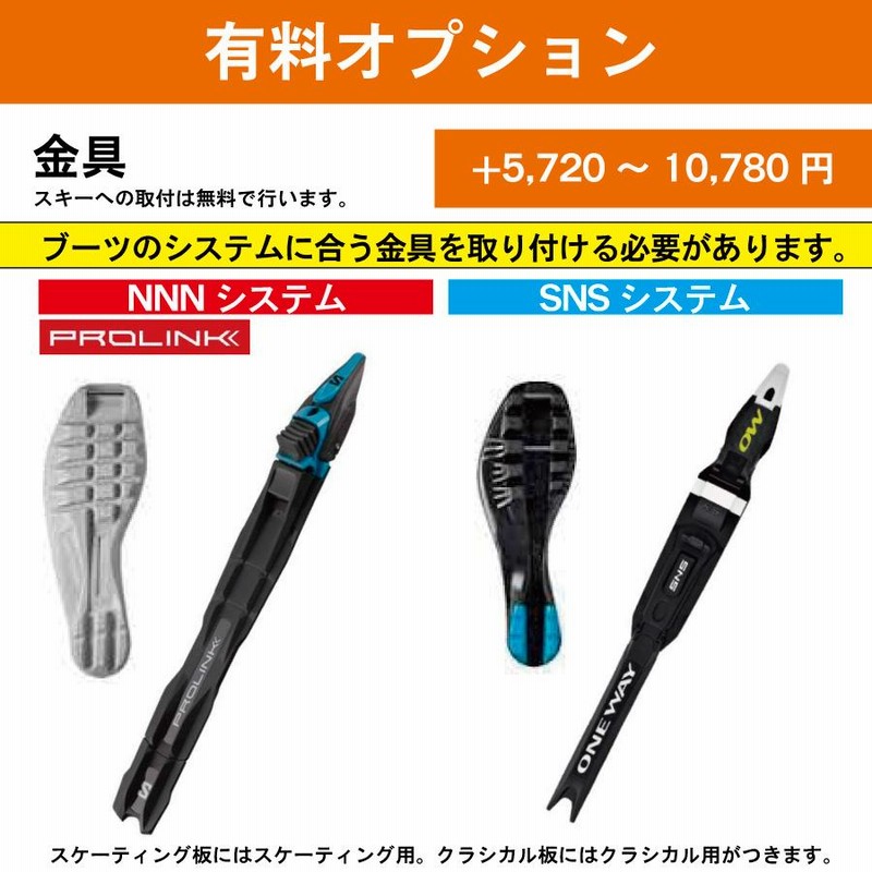 アトミッククロカンスキースケーティング スケーティング ／ 186cm