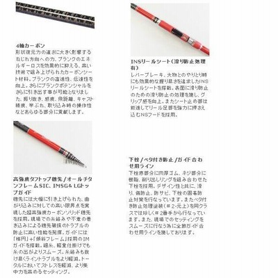 Amazon | 宇崎日新 ロッド INGRAM ISO IM 1.5号 530 | 宇崎日新