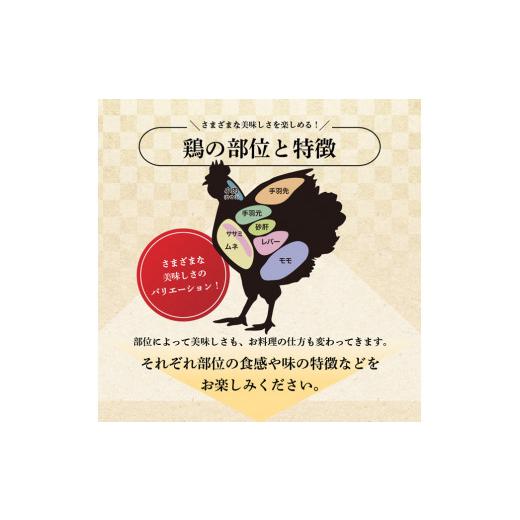 ふるさと納税 宮崎県 川南町 宮崎県産若鶏もも切身IQF250g×10袋 肉 鶏 鶏肉