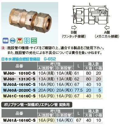 オンダ製作所【WJ60-1010C-S】ダブルロックジョイント WJ60型 ソケット