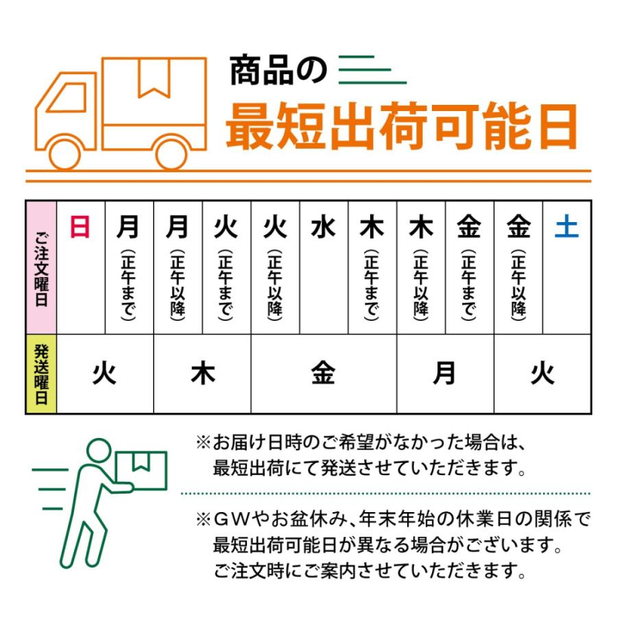 鶏むね肉 ムネ肉 業務用 国産 鶏肉  （冷蔵） 恵那どり むね肉 6ｋｇ