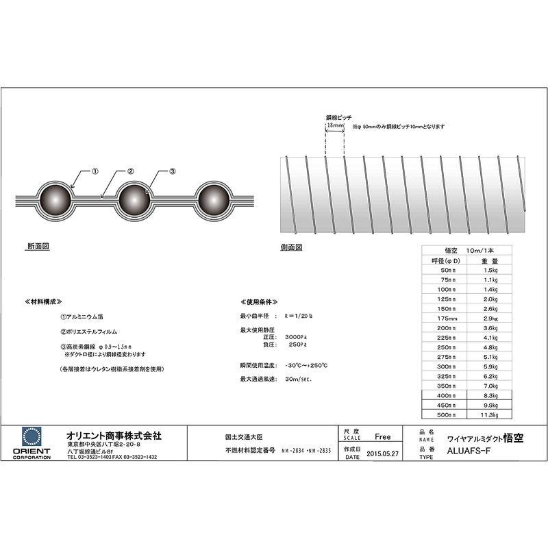 オリエント商事 ワイヤアルミダクト 悟空 φ150×10m