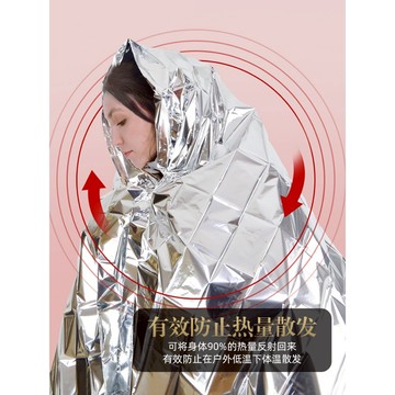 現貨🔥戶外用品系列🔥緊急救生毯🔥升級版🔥地震天災 戰爭避難 保溫保暖 求生毯 反光毯 睡袋 帳篷 避難所 庇護所