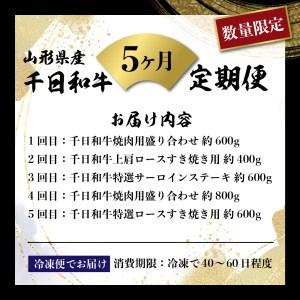 ふるさと納税 ★肉の至宝★ 山形牛旨味とろける和牛5ヶ月定期便 山形県河北町