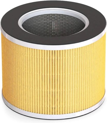 RENPHO RP-AP089 H13清淨機濾網