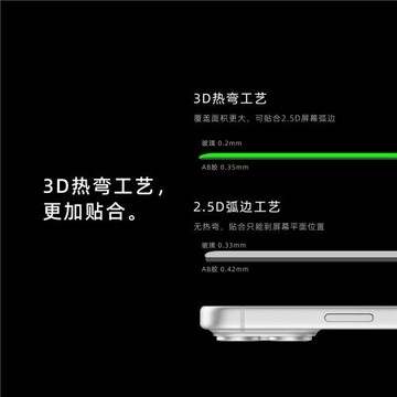 【AR增透抗反射0.2mm】FutureMade適用蘋果17promax鋼化膜iPhone17pro手機膜全膠高清全屏覆蓋無塵倉防指紋