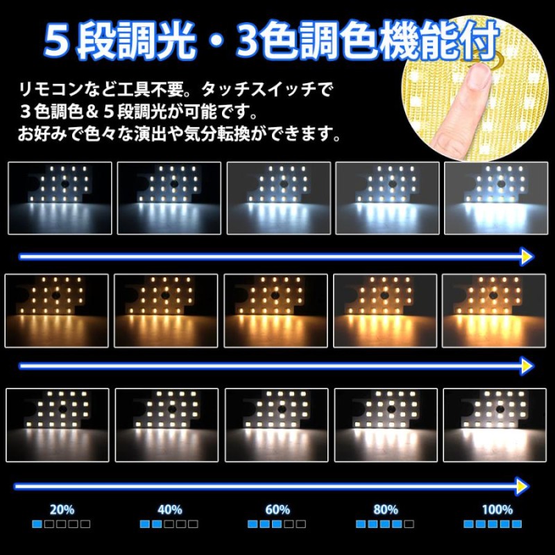 LEDルームランプ トヨタ アルファード ヴェルファイア 30系 専用設計 静電タッチ式 3色切替 90連 6点セット 1年保証 |  LINEショッピング