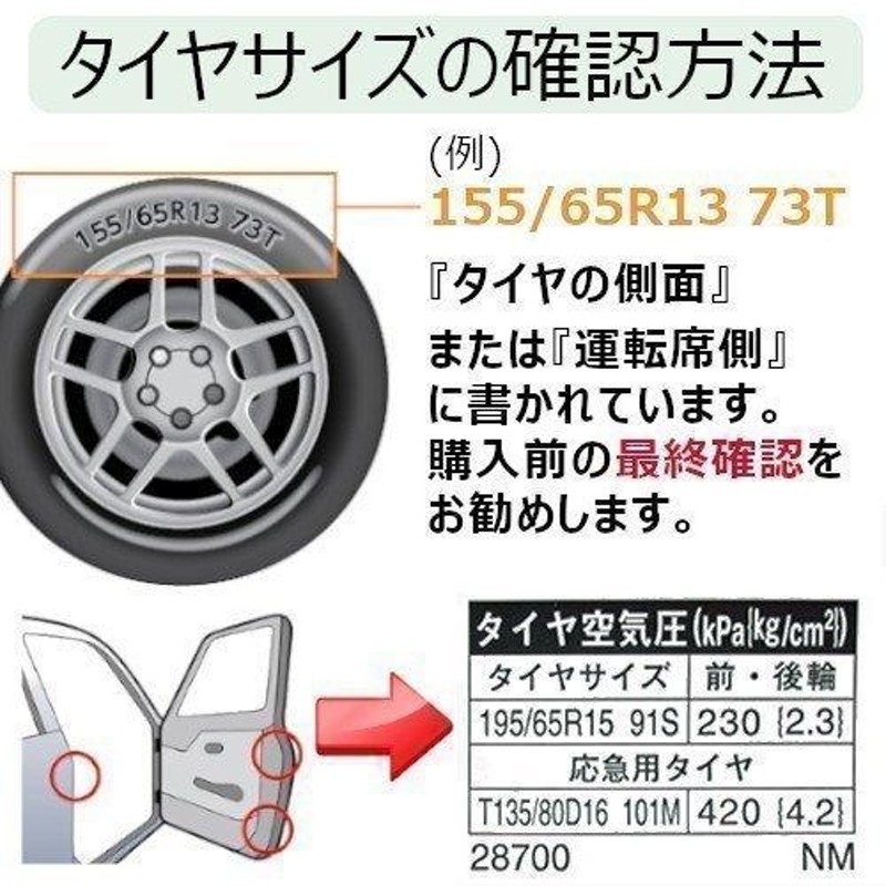 正規品 単品1本価格 285/30R21 (100Y) XL MGT (285/30ZR21) マセラティ承認 PIRELLI ピレリ サマータイヤ  P-ZERO PZ4 FOR SPORT CAR | LINEショッピング