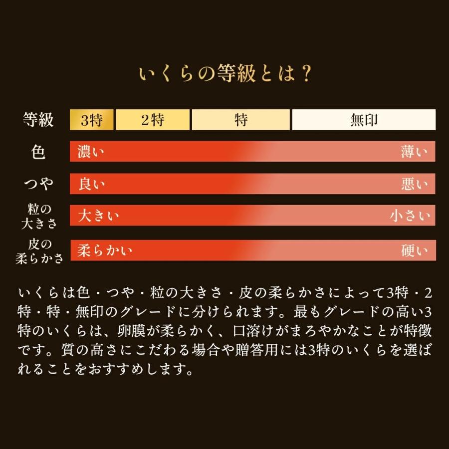  いくら イクラ 醤油漬け 500g サーモンキャビア お歳暮 ギフト 北海道産  丼 寿司 贈り物 化粧箱 送料無料