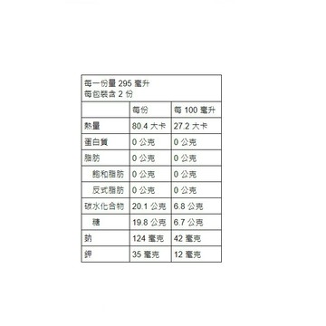 舒跑運動飲料590ml
