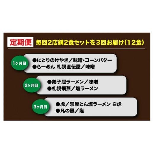 ふるさと納税 北海道 札幌市 札幌名店の味　定期便　