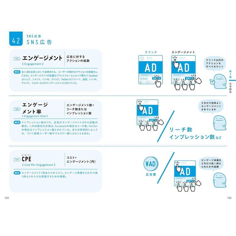 デジ単 デジタルマーケティングの単語帳 イメージでつかむ重要ワード365