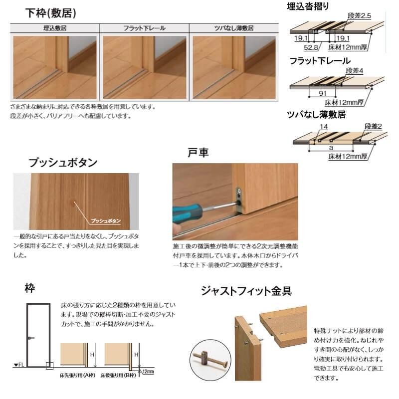 リクシル TA 室内引き戸 Vレール方式 ノンケーシング枠 片引戸 2枚建/EAA(パネルタイプ) 2420 LIXIL トステム 室内引戸 建具 ドア  交換 リフォーム DIY | LINEショッピング