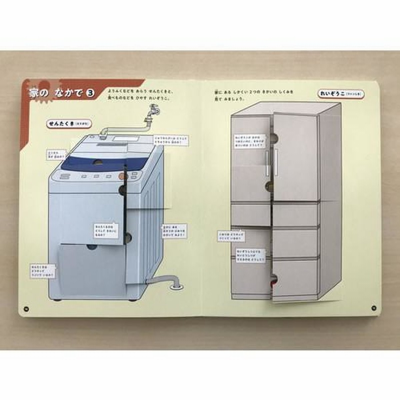 専用きかいのしくみ図鑑 きかいのしくみ図鑑 | LINEブランドカタログ