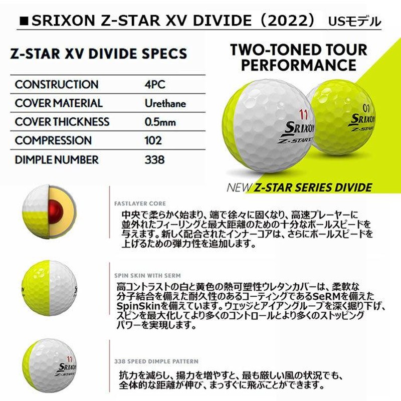 SRIXON -スリクソン- NEW スリクソン Z-STAR XV DIVIDE（2022） US