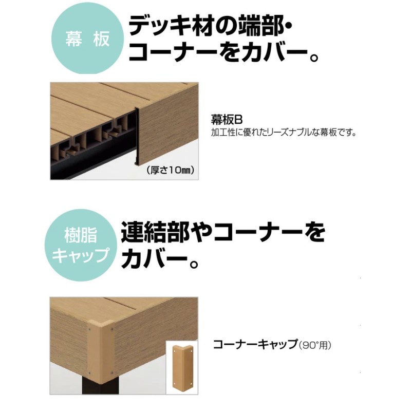 ウッドデッキ DIY 四国化成 ファンデッキHG 人工木 樹脂 1.0間×3尺 