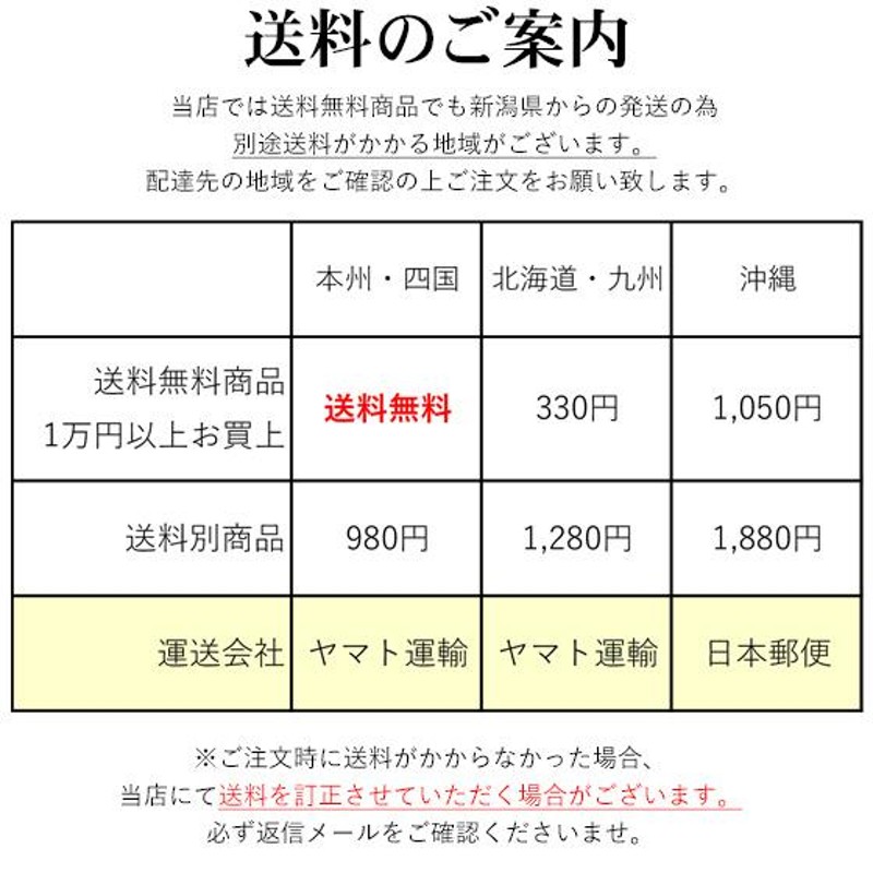 もち米1.5kg　特別栽培米　令和５年産　新米　LINEショッピング　新潟産こがねもち　1.5kg