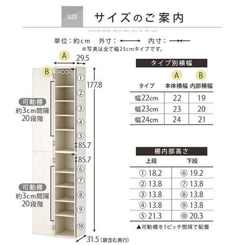 開梱設置サービス付き】 キッチンラック 幅22 幅23 幅24 扉付き 隙間