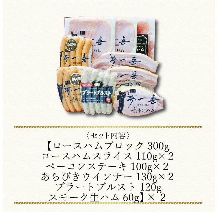 お取り寄せ 送料無料 内祝い 〔 大阪「夢一喜」熟成ハム・ウインナー詰合せ 〕 出産内祝い 新築内祝い 快気祝い 肉