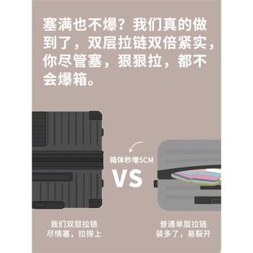 小型輕便靜音萬向輪登機行李箱