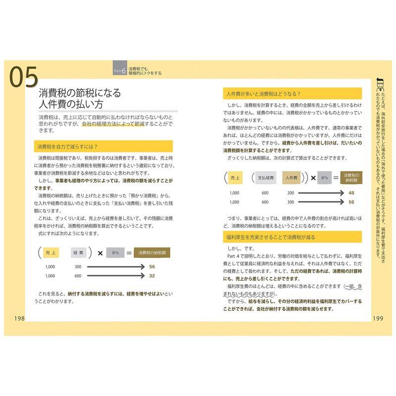 会社の税金 元国税調査官のウラ技