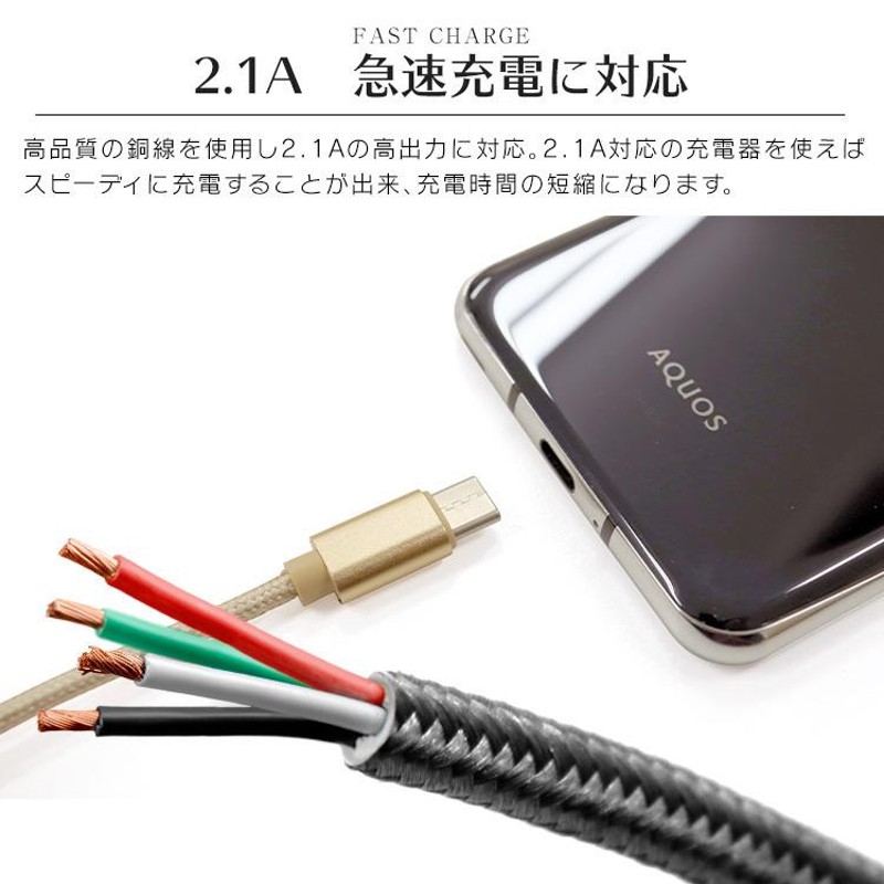 USB Type-C 充電ケーブル 長さ0.25m 0.5m 1m 1.5m 急速充電 iPhone iPhone16 強化素材 データ転送  type-c Android USB ケーブル タイプC 充電 コード 充電器 | LINEブランドカタログ