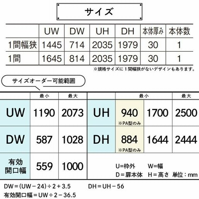 パナソニック ベリティス 上吊り引戸本体 WC型 [枠無し・引手無し