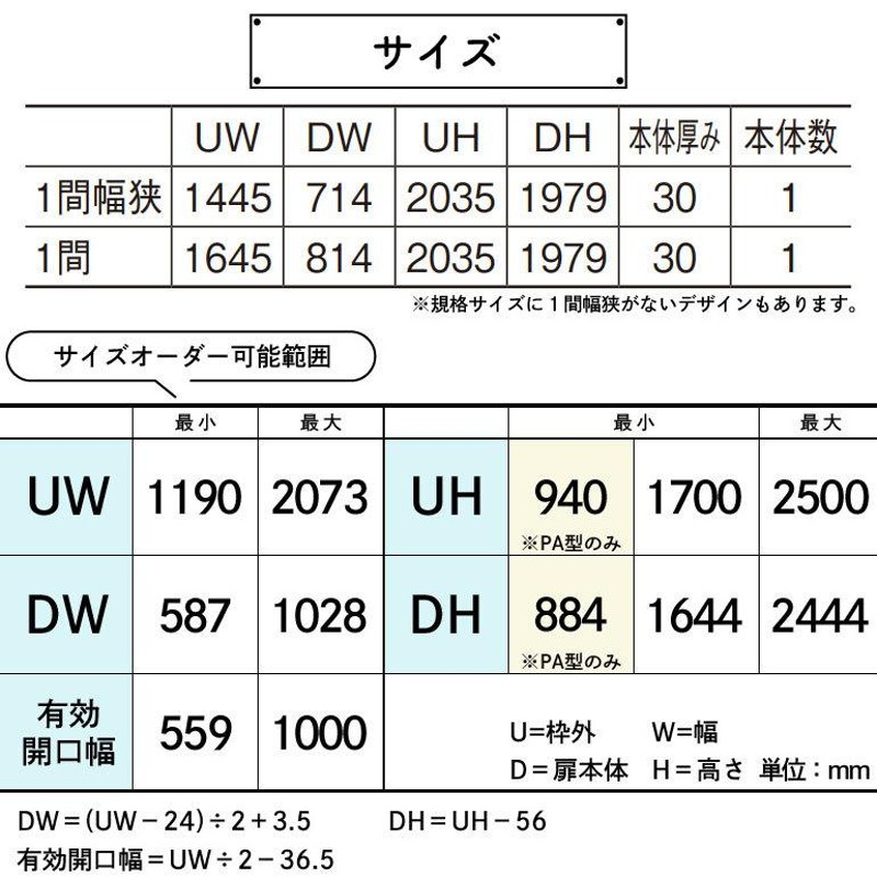 パナソニック ベリティス 上吊り引戸本体 WC型 [枠無し・引手無し