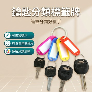 【台灣現貨】 鑰匙標籤牌 鑰匙號碼牌 分類牌 數字牌 多功能吊牌 標籤牌