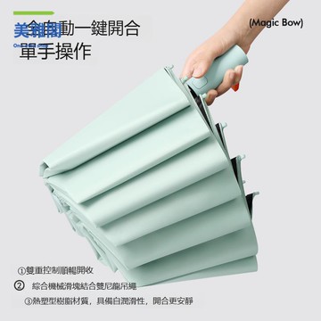 全自動折疊傘 雙龍骨太陽傘 大號抗風晴雨兩用傘 遮陽傘 防曬防紫外線M9/15