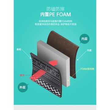 韓國戶外便捷式防摔收納包