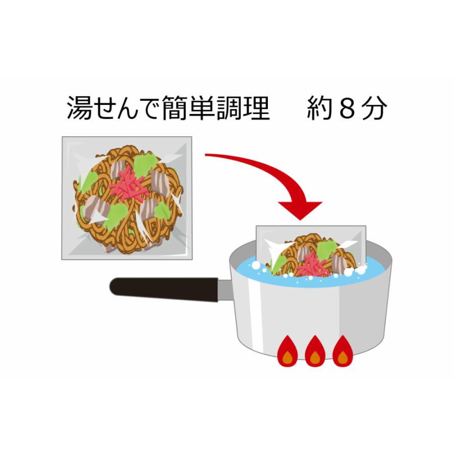 調理済みソース焼そば　250ｇ×4袋　レンジで簡単　冷凍 焼きそば　人気　冷凍焼きそば業務用　キャンプ飯