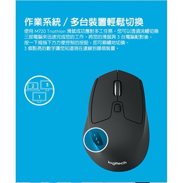 羅技 M720 Triathlon 多工無線滑鼠 跨多台電腦 雷射滑鼠強強滾