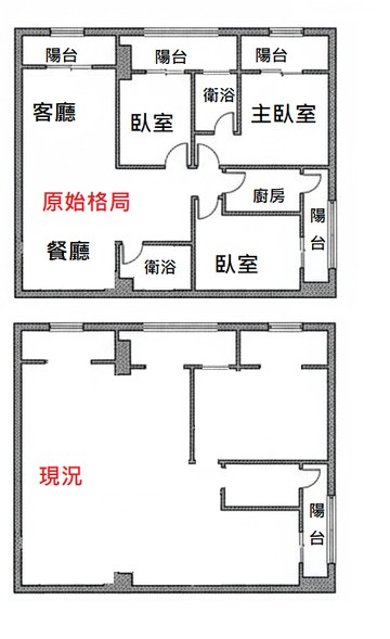 潤泰｜其實離你不遠｜入主永和黃金地段｜新北市永和區中正路