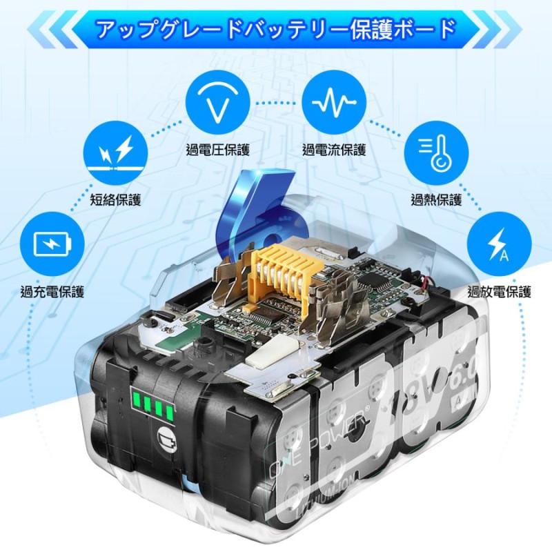 OnePower マキタ 18V バッテリー 6.0Ah マキタバッテリー 18V BL1860B