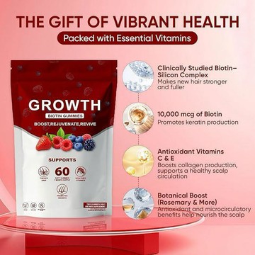 🚚 免運促銷✅原裝進口 生勿素軟糖60 HairGrowthGummies