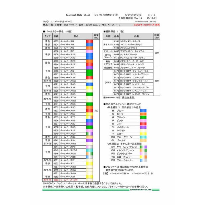 ロックペイント051-4472 ロックユニバーサルベース ロッククロマ ブルーレッド 100ml | LINEブランドカタログ