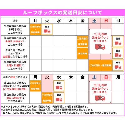 カーメイト イノー ルーフボックス466 BRM466BK INNO ブラック 両側