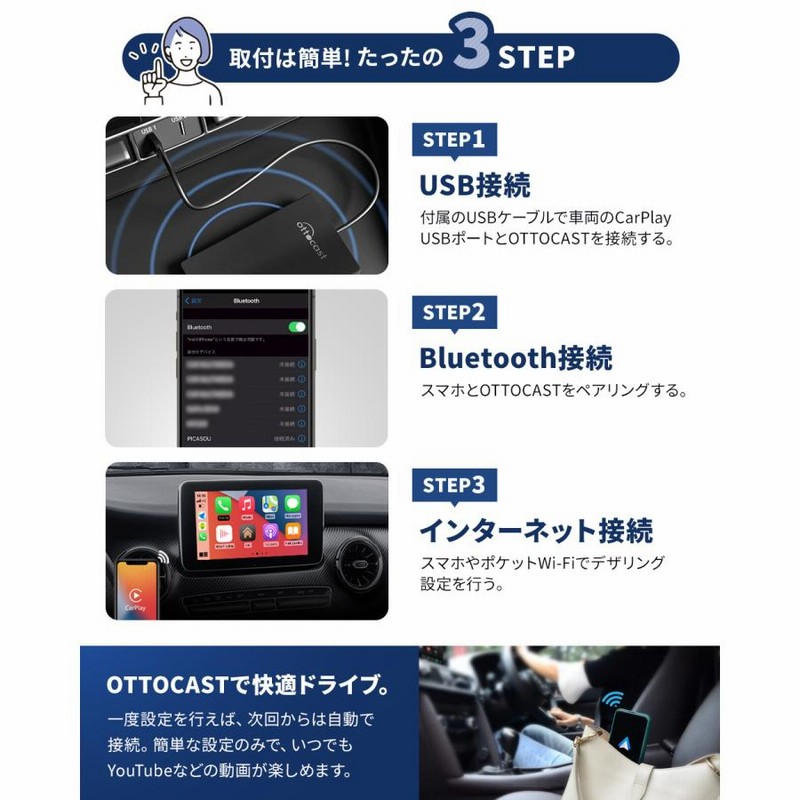 オットキャスト OTTOCAST CarPlay AI Box U2-PLUS ストレージ64G 