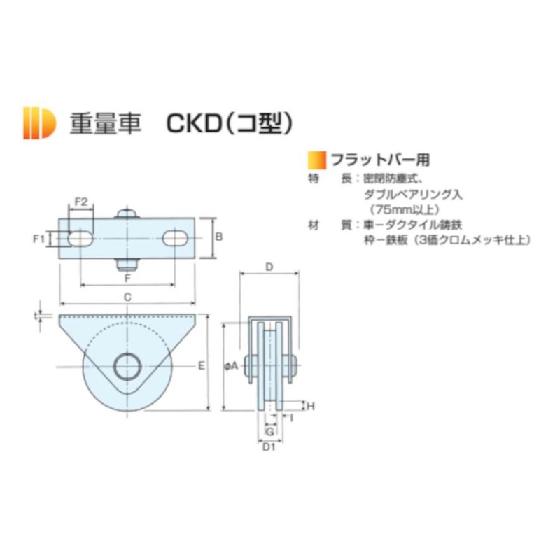 75mm 戸車 重量車 コ型 門扉 交換 軌道重量積載物運搬 タツタ | LINE