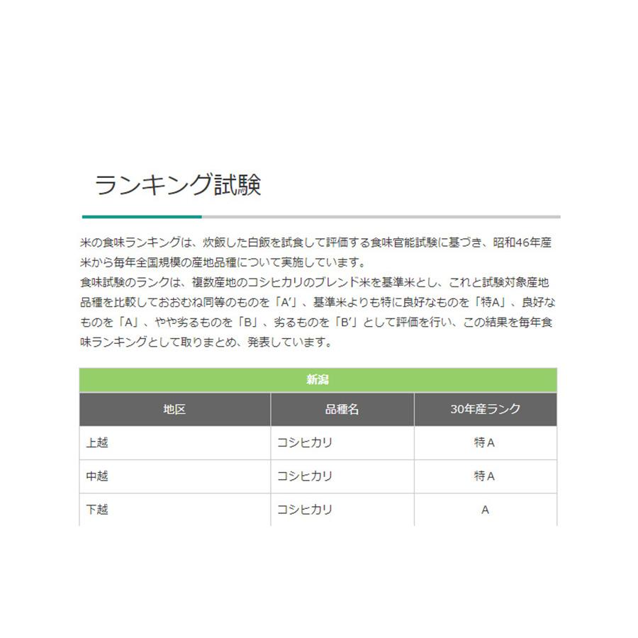 お米 15kg 白米 送料無料 新米 令和5年産 新潟県産 こしいぶき 産地直送 米 国産 国内産 15キロ ブランド米 ギフト お中元 父の日 母の日 敬老の日