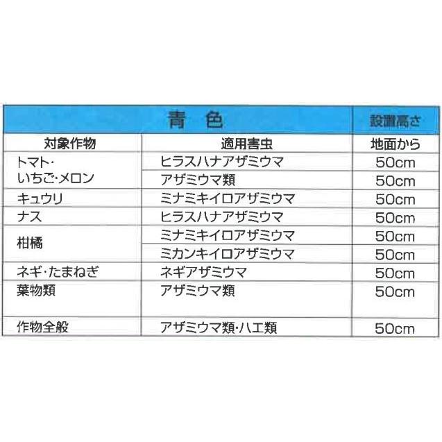 一色本店 害虫捕獲粘着紙 トルシー ネット付 S 青色 入り 50X350mm