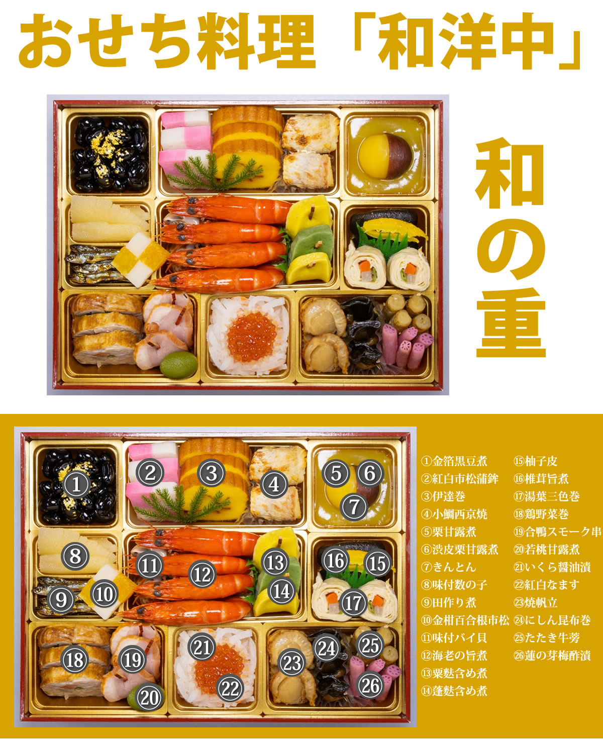 京都しょうざんおせち料理「和洋中」二段三重 特殊重 3人前 54品入 和風 洋風 中華 数量限定