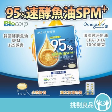 松瑞製藥 95%速酵魚油SPM+軟膠囊 60顆/盒 小顆好吞 高濃度rTG 專利SPM+EPA 靈活保養 晶亮思緒