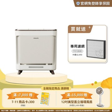 飛利浦寵物抗敏空氣清淨機(AC3681/81)-適用17坪-毛小奈