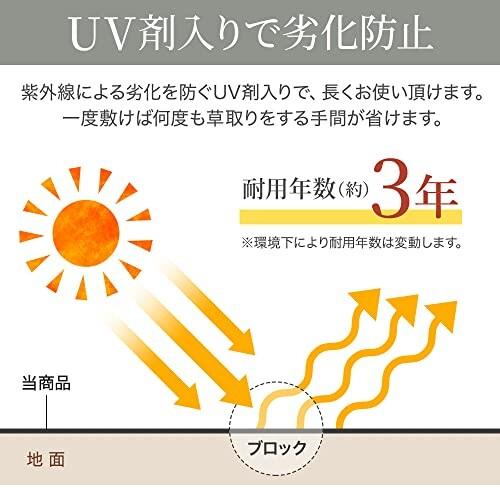 iimono117 防草シート 長さ100メートルまで × 幅2メートルまで耐久年数3年 除草シート 園芸用シート