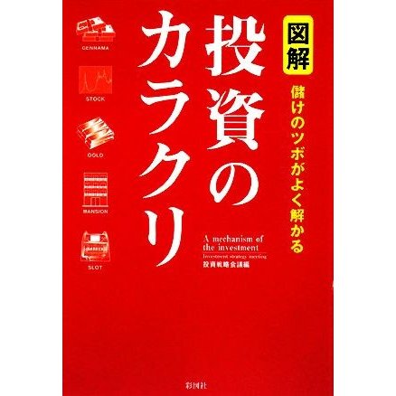 図解投資のカラクリ 儲けのツボがよく解かる