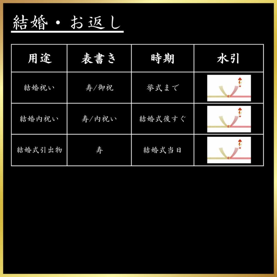 ブランド牛 焼肉 お歳暮 ギフト A5ランク 黒毛和牛 焼肉セット 400g 送料無料 もも 赤身 牛肉 肉 和牛