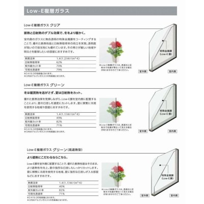 サーモスL 引違い 4枚建て Low-E複層ガラス / アルミスペーサー仕様