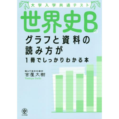 大学入学共通テスト世界史Bのグラフと資料の読み方が1冊でしっかりわかる本